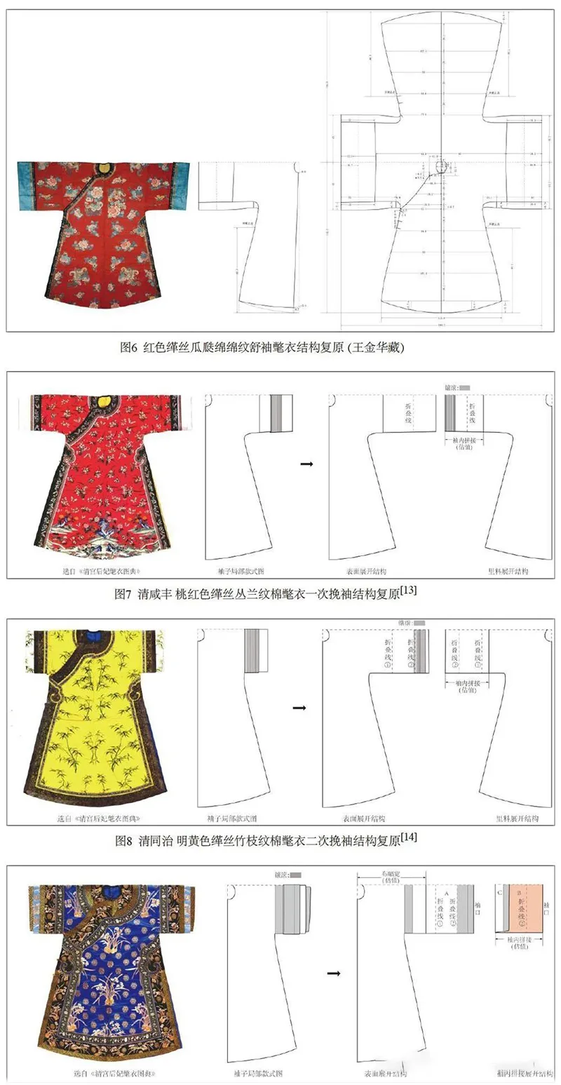 What is Hanfu — traditional Chinese clothing showing its evolution through ancient dynasties