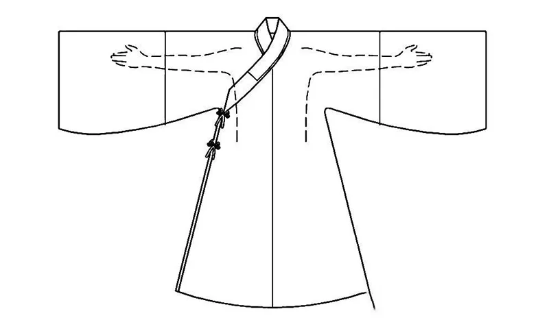 What is Hanfu — traditional Chinese clothing showing its evolution through ancient dynasties